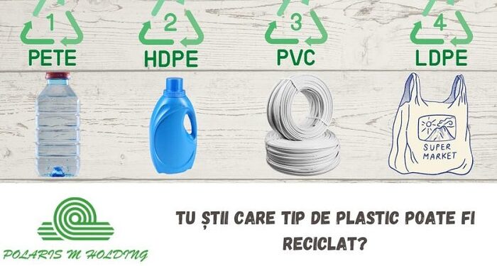 POLARIS: Sortăm deșeurile din plastic pe categorii și culori. Ce reprezintă simbolurile de pe recipientele din plastic?