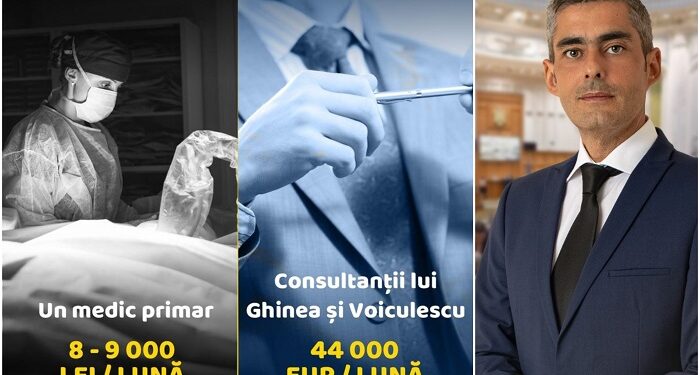 Lungoci (PSD): Ministrul Sănătății a făcut public JAFUL pus la cale de USR-iști prin PNRR
