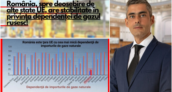 Lungoci (PSD): România este o destinație atractivă pentru investițiile străine!