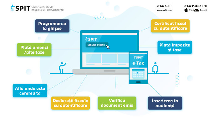 SPIT Constanța – Accesează serviciile publice online!