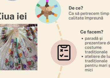 Comunitatea Ferdinand din Constanța sărbătorește Ziua Universală a Iei, cu o prezentare de costume tradiționale