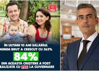 Lungoci (PSD): 84% din creșterea salariului minim din ultimul deceniu s-a realizat cu PSD la guvernare!