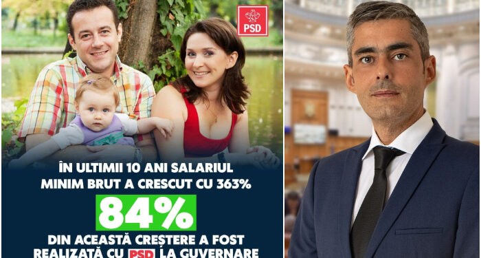 Lungoci (PSD): 84% din creșterea salariului minim din ultimul deceniu s-a realizat cu PSD la guvernare!