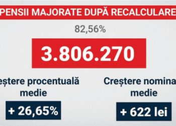 Lungoci (PSD): Guvernul Marcel Ciolacu și-a respectat promisiunea față de pensionari!